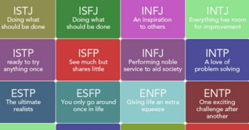 do-you-possess-the-rarest-myers-briggs-personality-type