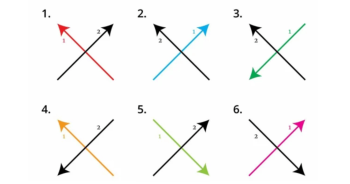 how-you-draw-your-xs-reveals-a-lot-about-you-as-a-person