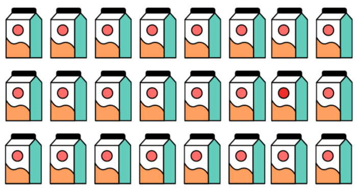 91-of-people-cant-find-the-odd-one-out-quiz